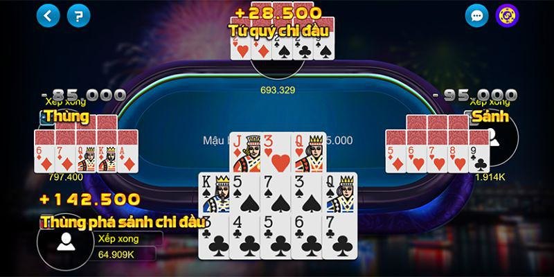 Một số sắp xếp đặc biệt được tính thắng tuyệt đối